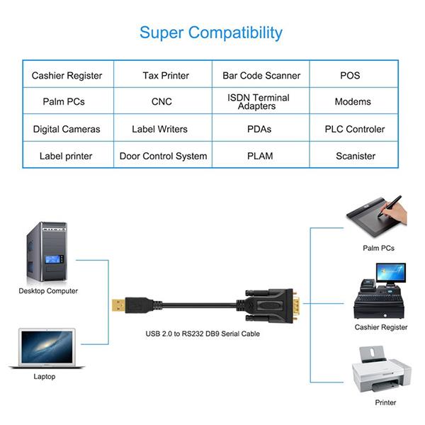 ftdi usb to serial cable.jpg